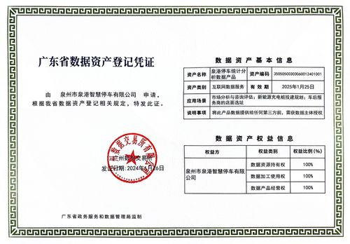 南威軟件集團旗下泉港智慧停車數據要素產品在廣州數據交易所掛牌，開啟基礎軟件服務新篇章