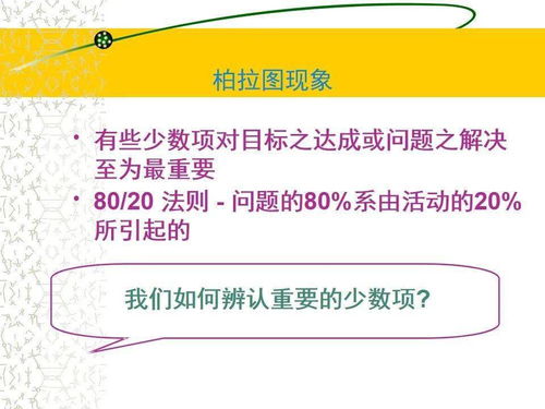 工廠高管必讀 高效生產(chǎn)系統(tǒng)規(guī)劃與信息系統(tǒng)集成服務指南